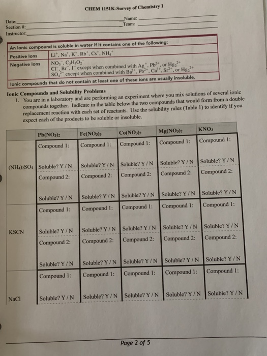 Solved CHEM 1151K-Survey Of Chemistry Date: Section : | Chegg.com