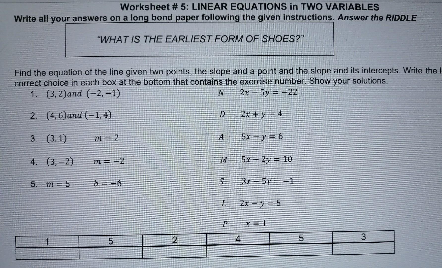 Solved Worksheet # 21: LINEAR EQUATIONS in TWO VARIABLES  Chegg.com For Writing Linear Equations Worksheet Answer