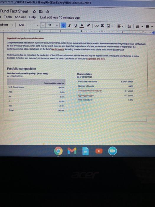 Read The Fine Print. Analyze This Sample Bond Fact | Chegg.com