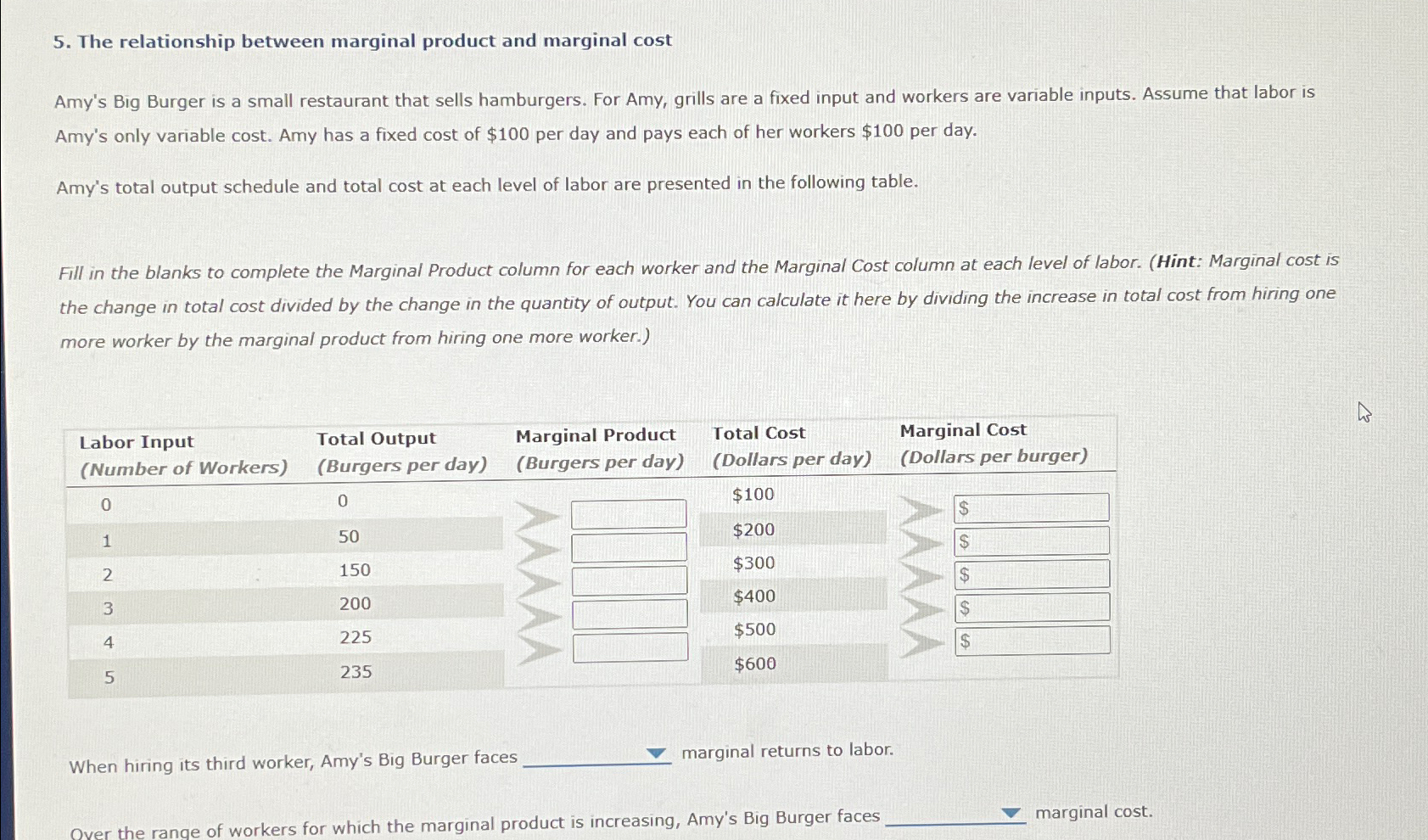 Solved The relationship between marginal product and | Chegg.com