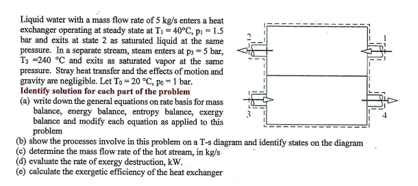 Solved Liquid water with a mass flow rate of 5kgs ﻿enters a | Chegg.com