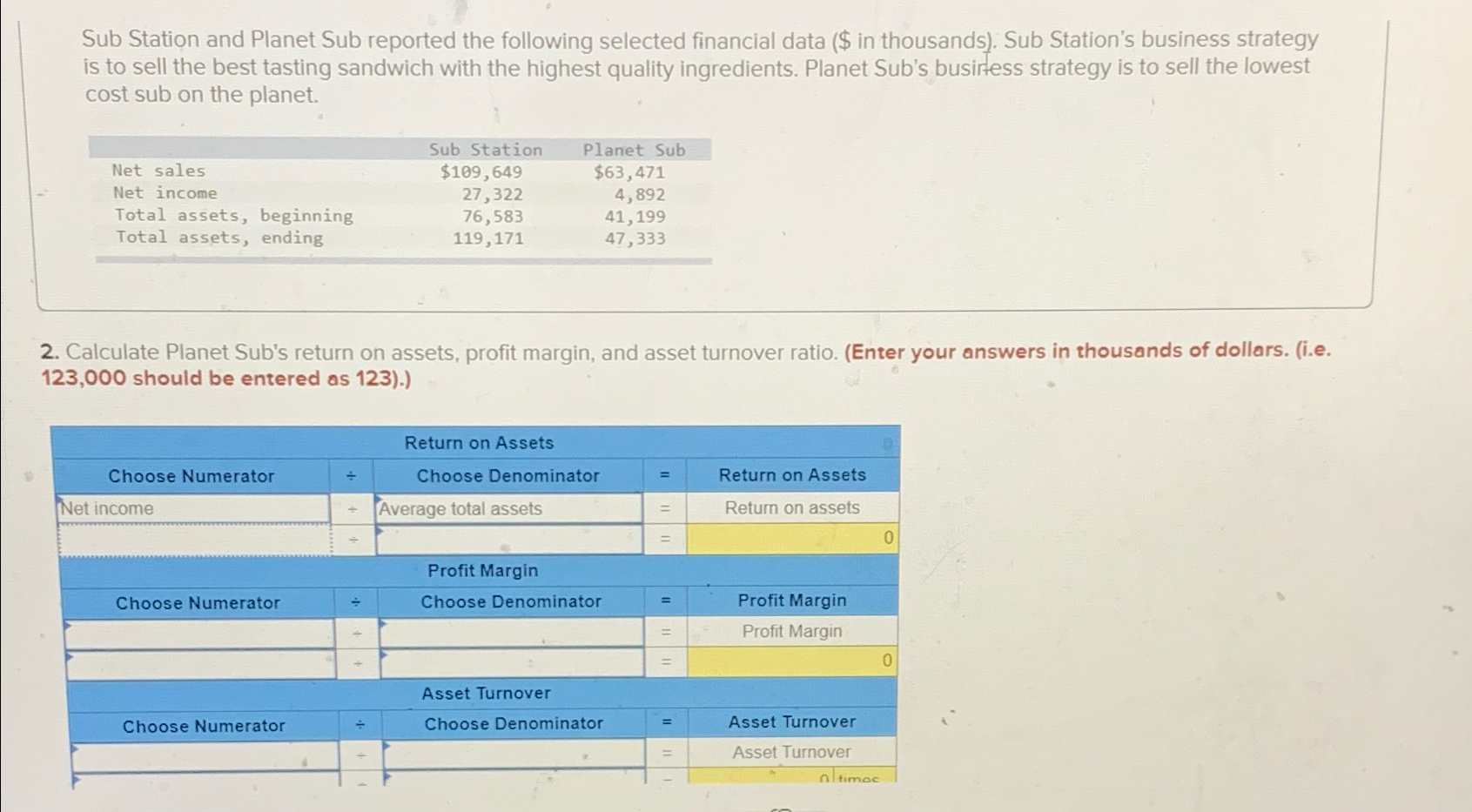 Solved Sub Station And Planet Sub Reported The Following | Chegg.com