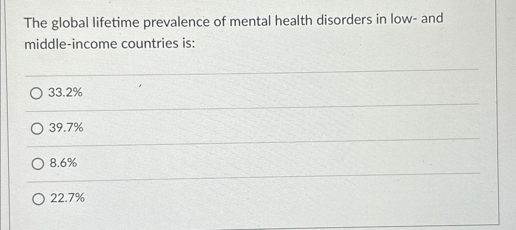 Solved The Global Lifetime Prevalence Of Mental Health 7641