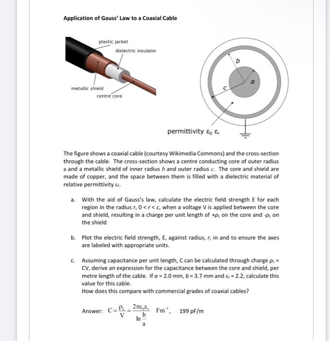 Solved Application of Gauss' Law to a Coaxial Cable plastic