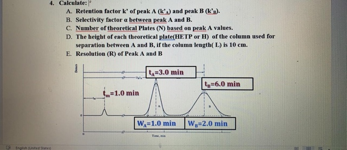 Solved 4. Calculate: A. Retention Factor K' Of Peak A (k's) | Chegg.com