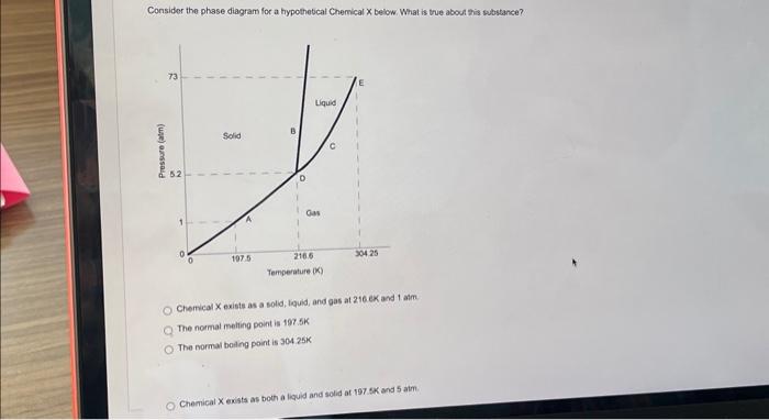 Solved Consider the phase diagram for a hypothetical | Chegg.com