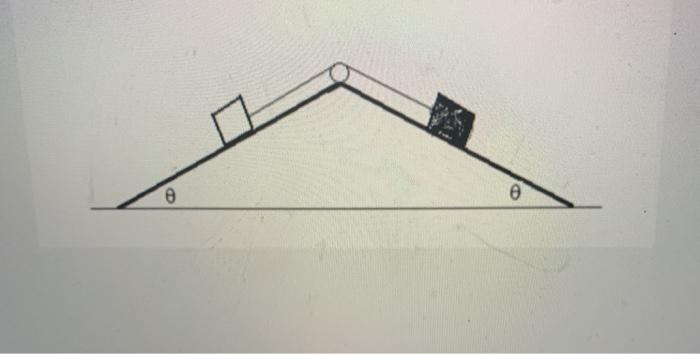 Solved Two Blocks Are Positioned On Surfaces, Each Inclined | Chegg.com