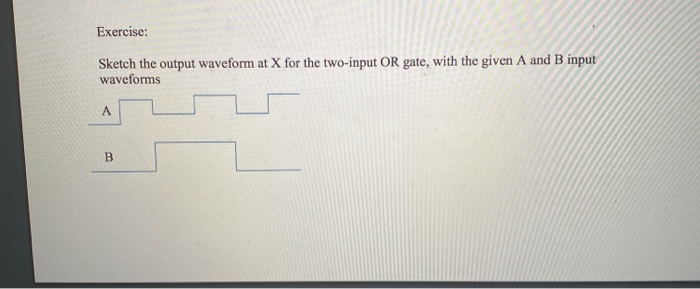 Solved Exercise: Sketch the output waveform at X for the | Chegg.com