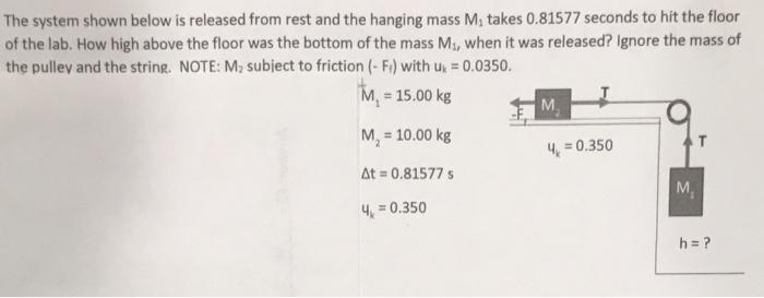 Solved M The system shown below is released from rest and | Chegg.com