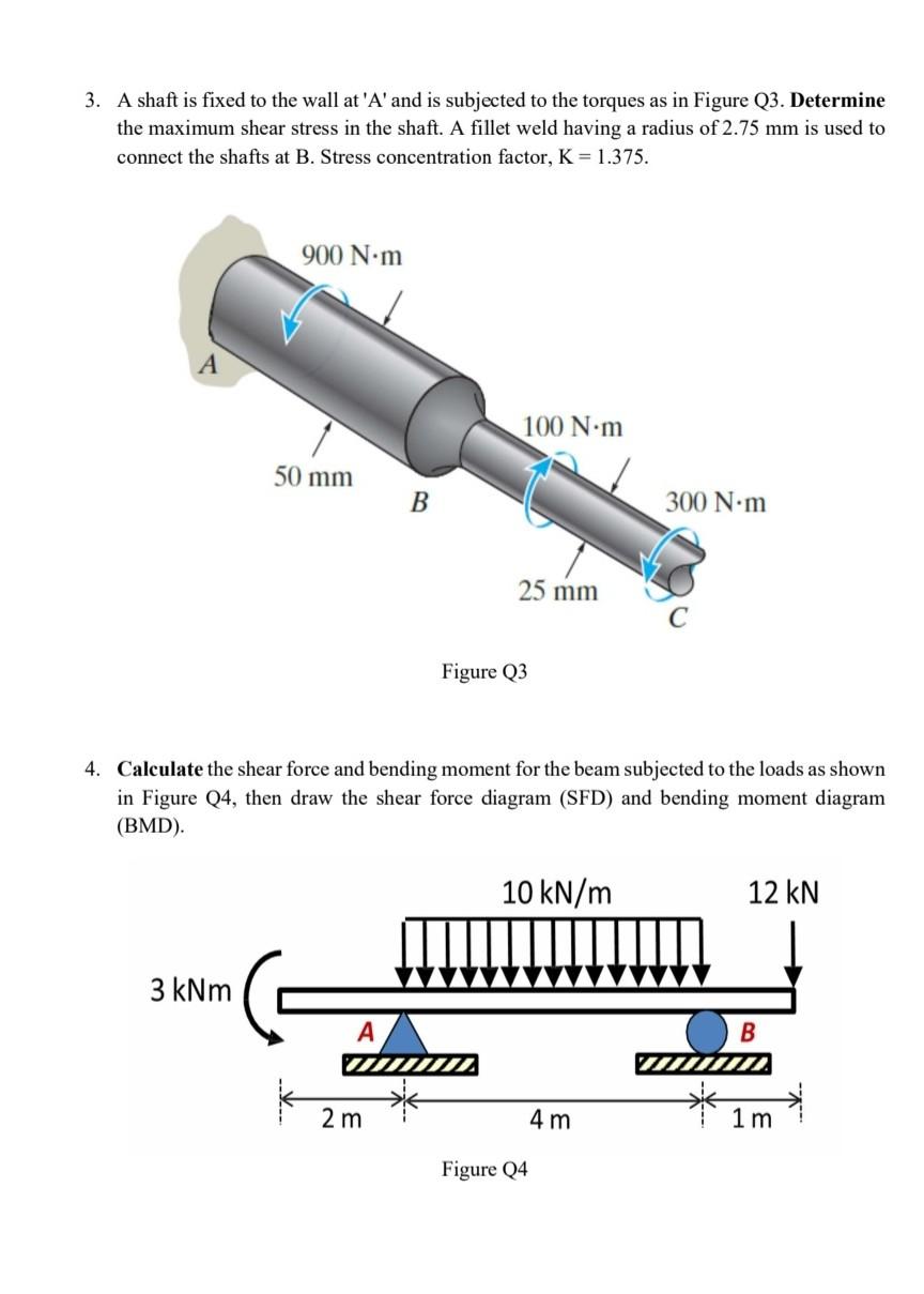 Solved 3. A shaft is fixed to the wall at 'A' and is | Chegg.com