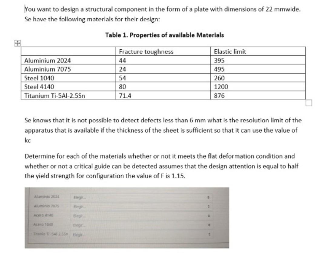 Multi-Purpose Tables You'll Desire in 2024