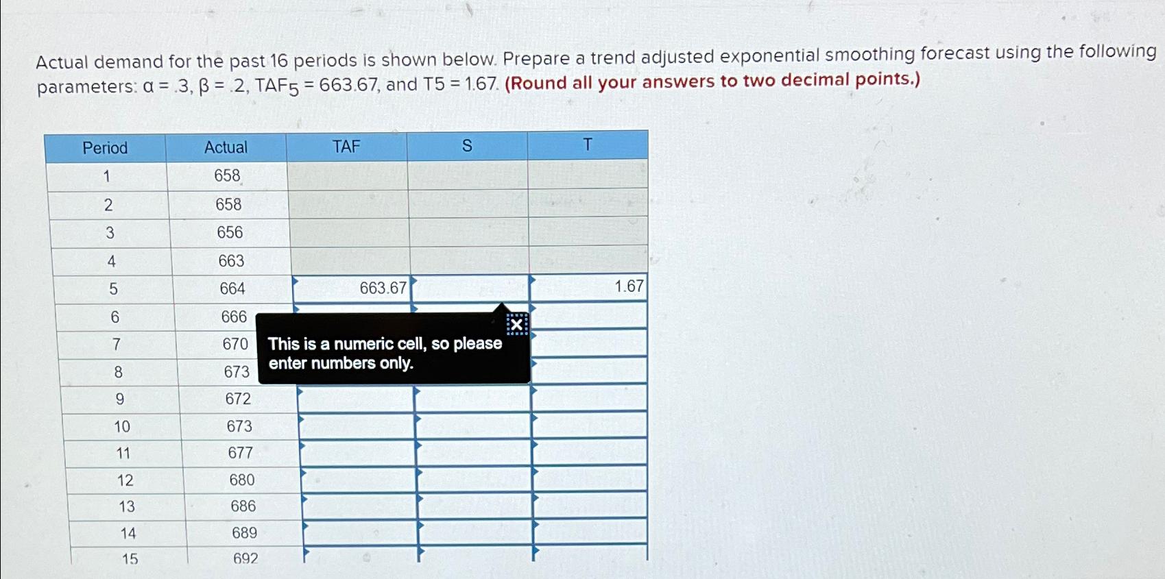 Solved actual demand for the past 16 periods is shown chegg