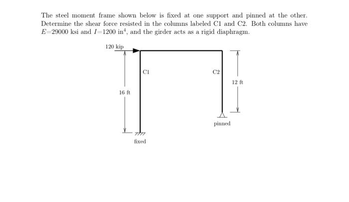 Solved The steel moment frame shown below is fixed at one | Chegg.com