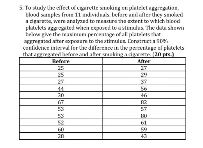 Solved 5. To study the effect of cigarette smoking on | Chegg.com