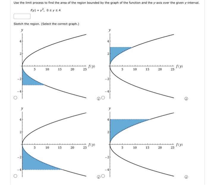 Use the limit process to find the area of the region | Chegg.com