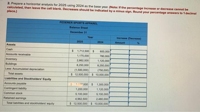 Solved 2. Prepare a horizontal analysis for 2025 using 2024