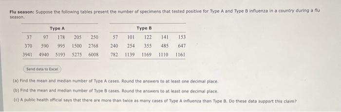 Solved Flu Season: Suppose The Following Tables Present The | Chegg.com