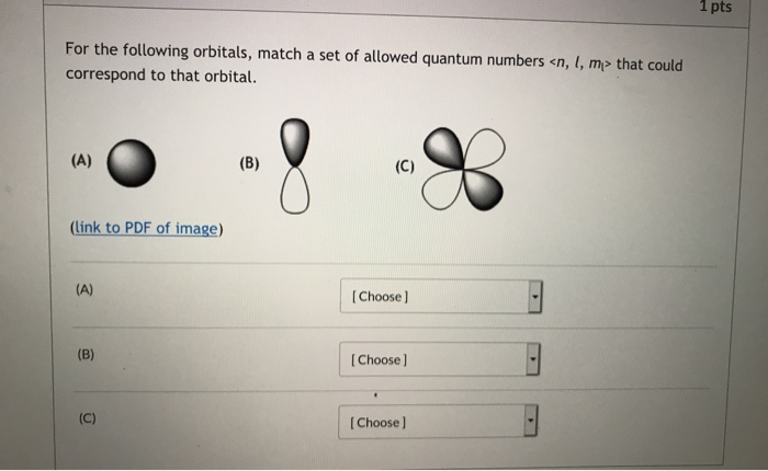 Solved For The Following Orbitals, Match A Set Of Allowed | Chegg.com