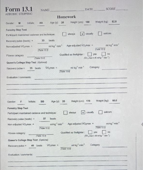 Solved Form 13.1 NAME DATE SCORE AEROBIC STEPPING Homework