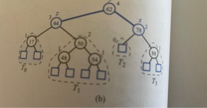Solved draw the AVL tree resulting fron the removal of an | Chegg.com