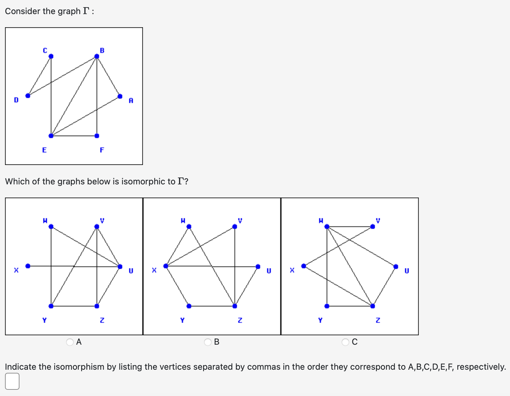 Solved Consider the graph Γ:Which of ﻿the graphs below is | Chegg.com