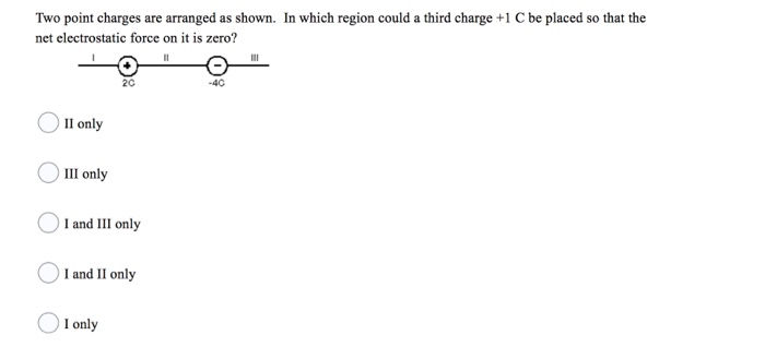 Solved Two point charges are arranged as shown. In which | Chegg.com