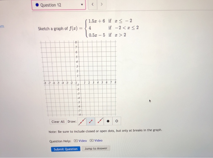 Solved Question 12 Am Sketch A Graph Of F X 1 5x Chegg Com