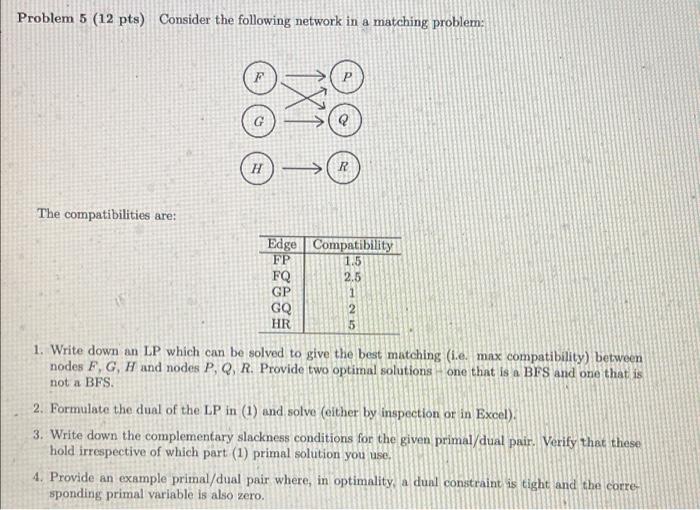 Solved Problem 5 (12 pts) Consider the following network in | Chegg.com