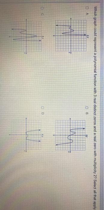 Solved Which Graph Could Represent A Polynomial Function Chegg Com