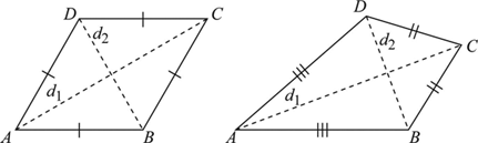 kite shape vs rhombus