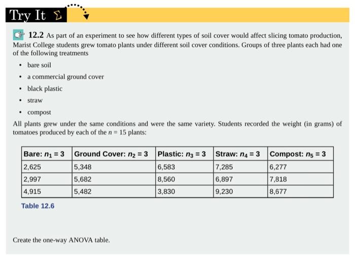 Solved Try It 12.2 As part of an experiment to see how | Chegg.com