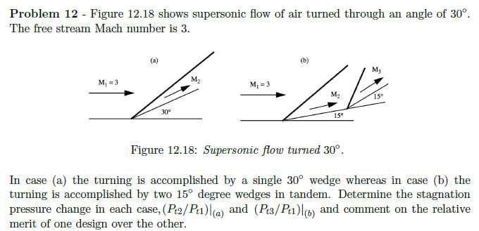 Solved Problem 12 - Figure 12.18 shows supersonic flow of | Chegg.com