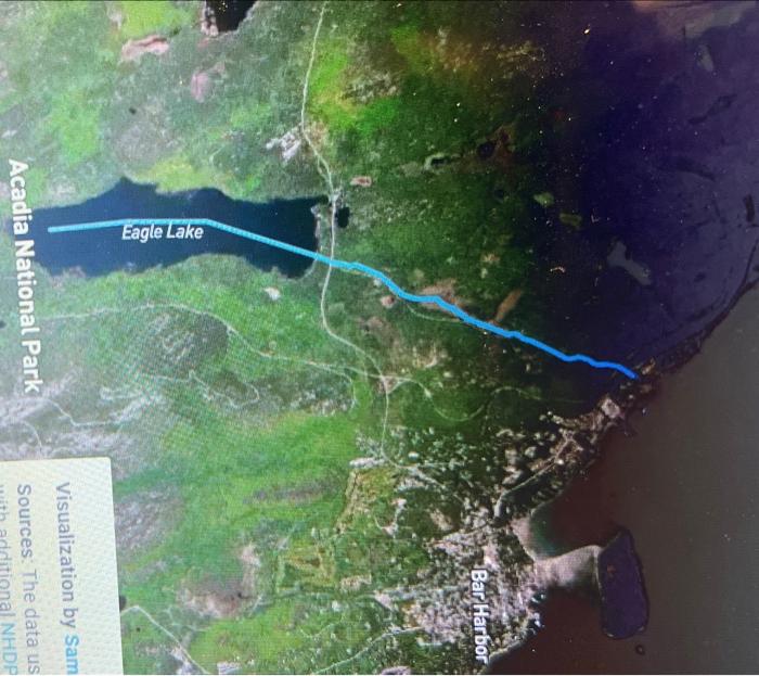 Solved Now that you understand how River Runner works, you | Chegg.com