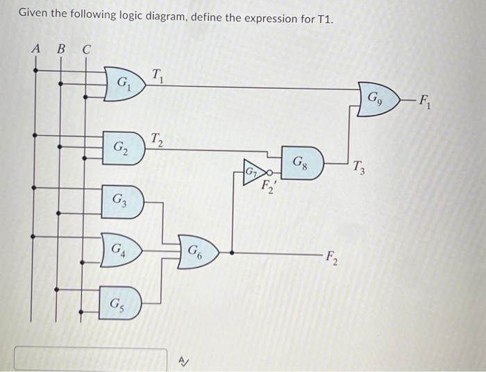 Solved This is a block diagram that contains a memory | Chegg.com