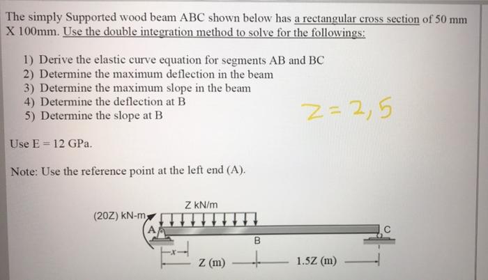 Solved The Simply Supported Wood Beam ABC Shown Below Has A | Chegg.com