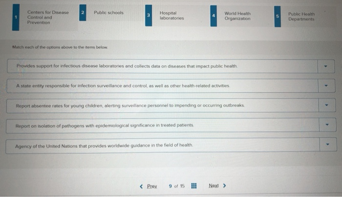 Solved 2 Public schools 3 Centers for Disease Control and | Chegg.com