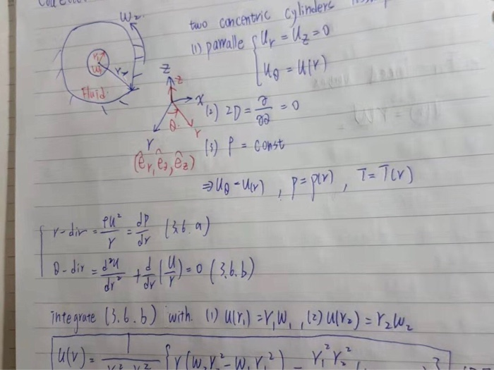 Cuius Two Concentric Cylinders O Pawalle S Up Uz Chegg Com