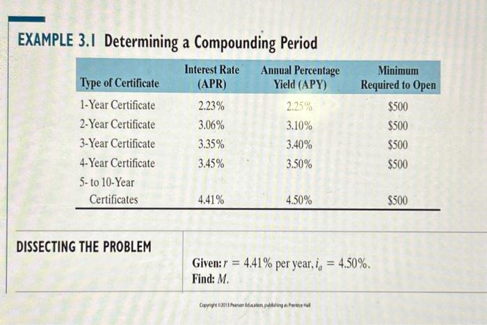 Solved EXAMPLE 3.I Determining a Compounding Period Consider | Chegg.com