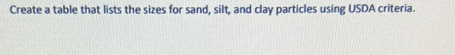 Solved Create a table that lists the sizes for sand, silt, | Chegg.com