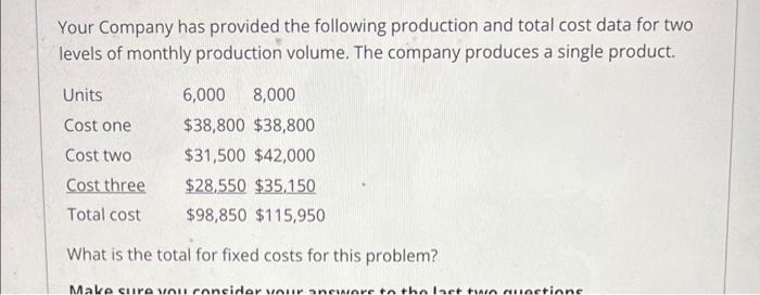 Solved Your Company Has Provided The Following Production | Chegg.com