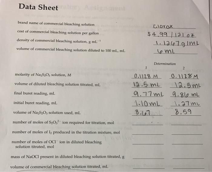 Solved finding moles of ions required for titrations. (ive