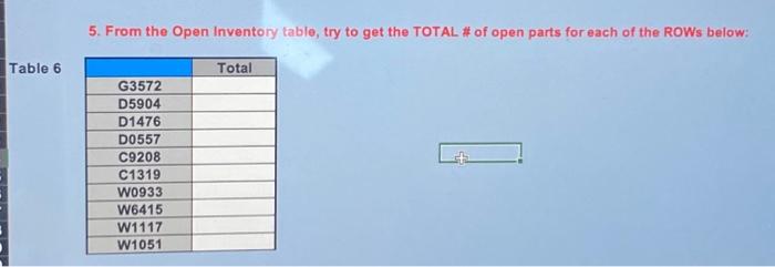 Open Inventorv 5. From the Open Inventory table, try | Chegg.com