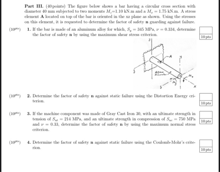 Solved Part III. (40 points) The figure below shows a bar | Chegg.com