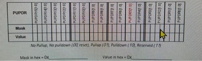 Solved b. Set the output type of PA 5 to Push-Pull Register | Chegg.com