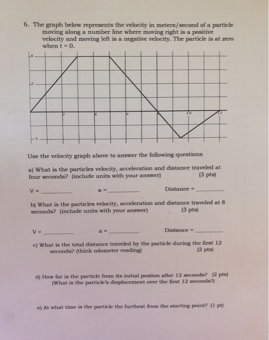 Solved 6. The graph below represents the velocity in | Chegg.com