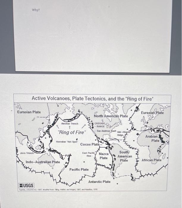 Solved Lab 3 Plate Tectonics Required materials Pencil