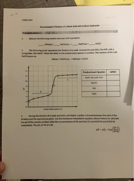 experiment 4 titration curve