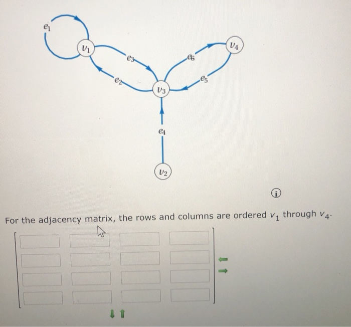 Solved Find Real Numbers A, B, And C Such That The Following | Chegg.com