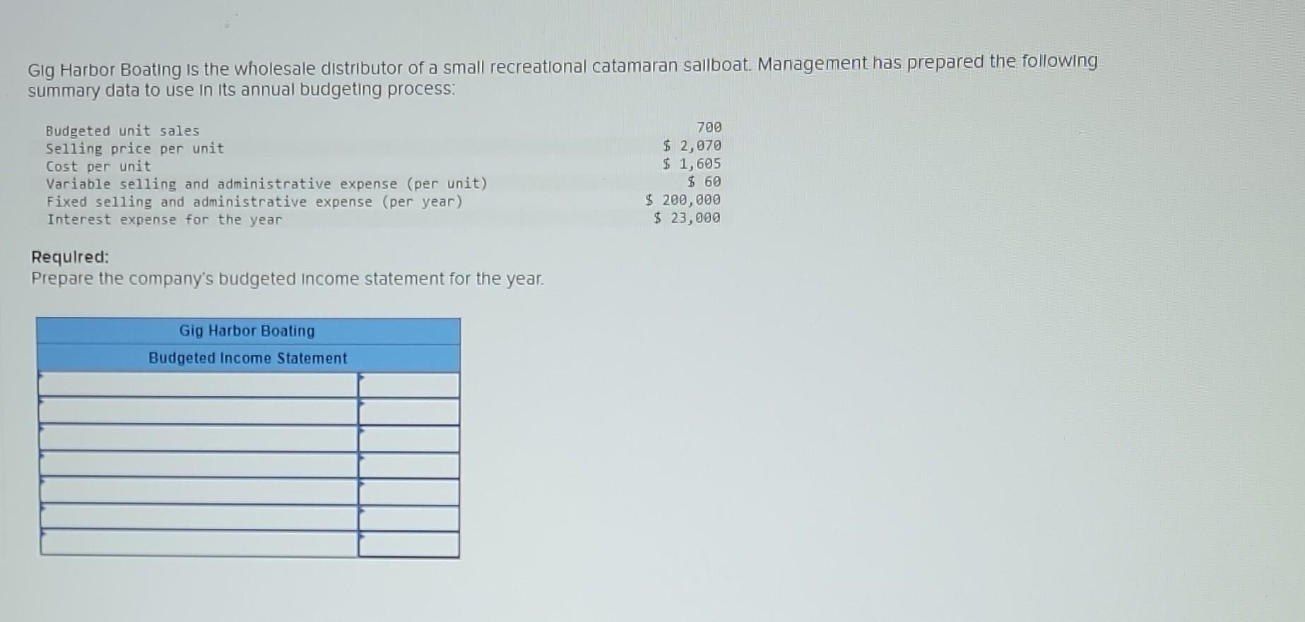 Solved GIg Harbor Boating is the wholesale distributor of a