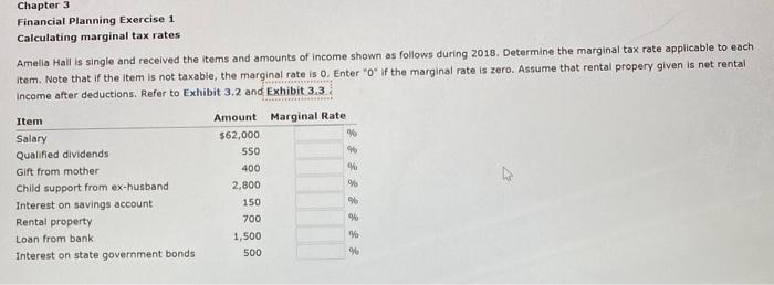 Solved Financial Planning Exercise 1 Calculating marginal | Chegg.com